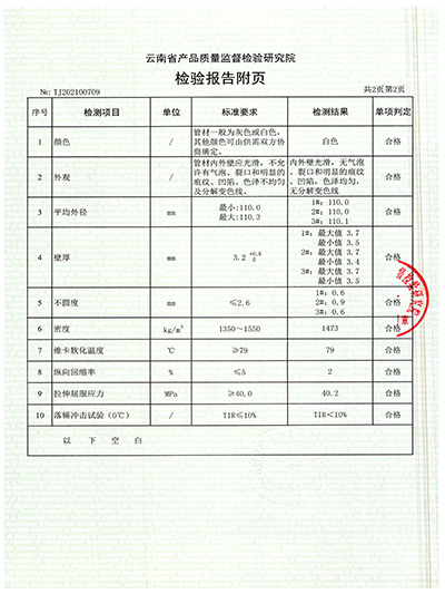 滇龍110x3.2A排水管第2頁